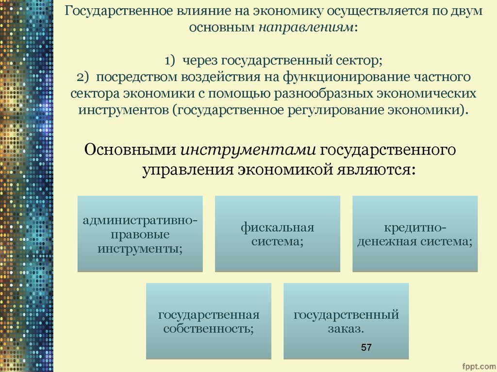 Государственное управление осуществляется. Государственное влияние на экономику. Государственное влияние. Направления государственного управления. Функция государственного управления в экономике.