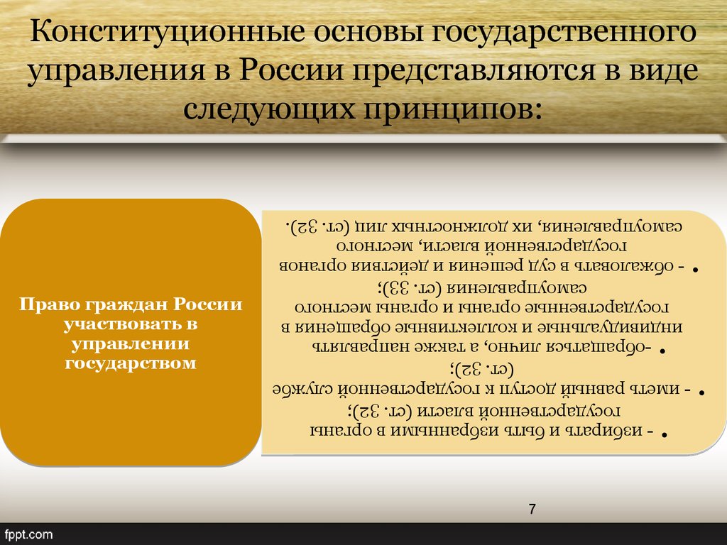 Основы государственного управления. Конституционные основы государственного. Основы гос управления. Правовые основы государственного управления.