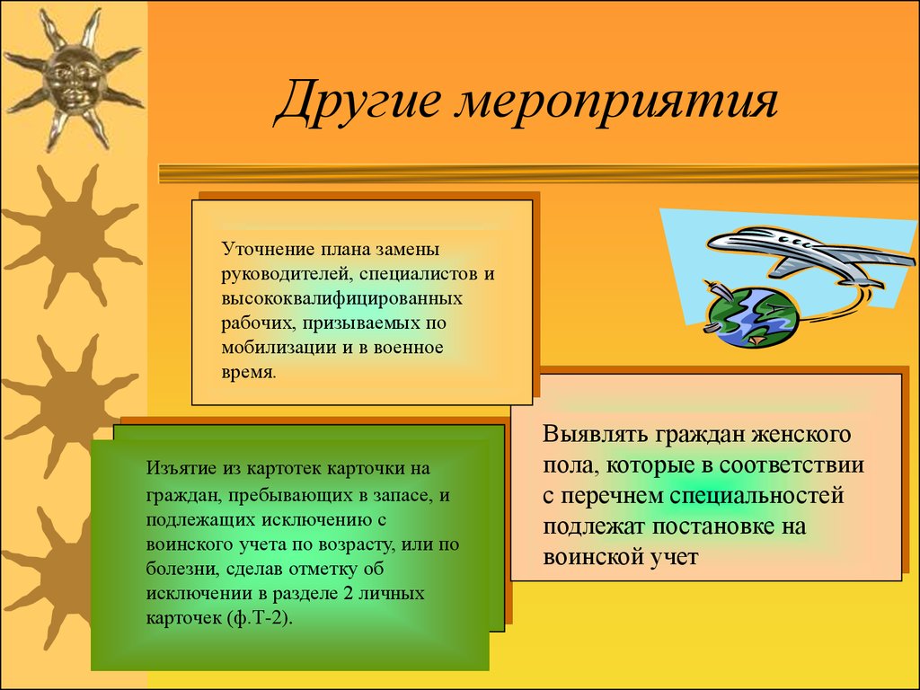 Специалист по воинскому учету. План замены специалистов призываемых по мобилизации. Воинский учет презентация. Организация воинского учета презентация. Презентация по воинскому учету в организации.