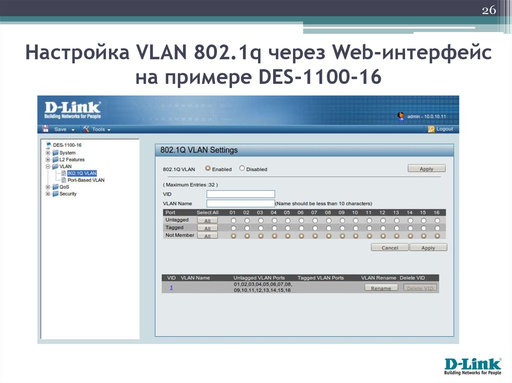 Настройка vlan. VLAN D link. Веб-Интерфейс настройки. Настройка сетей VLAN через домены.