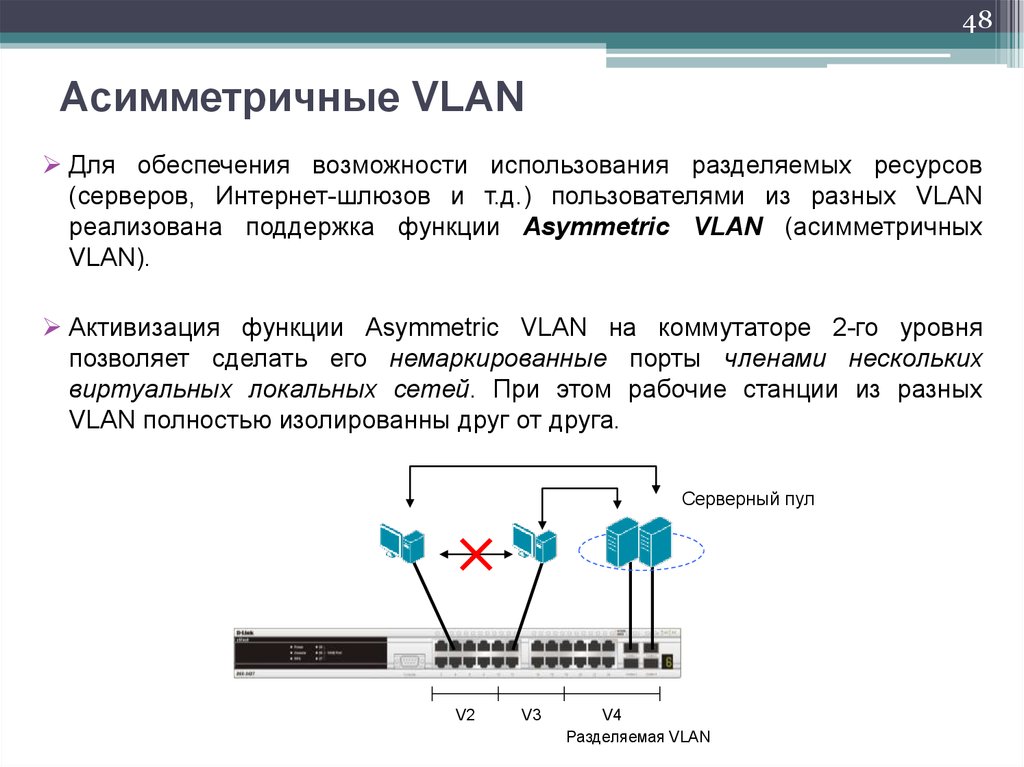 Асимметричные VLAN