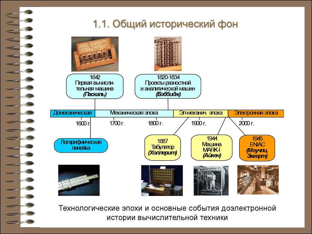 Доэлектронная история вычислительной техники. (Глава 1) - презентация онлайн