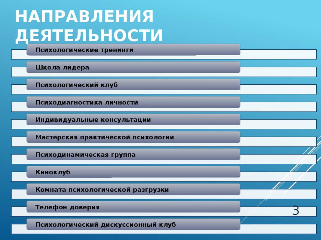 План работы дискуссионного клуба