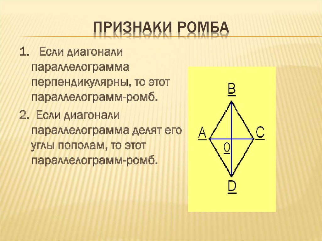 Свойства диагоналей ромба доказательство. Признаки ромба через четырехугольник. Доказательство 2 признака ромба. Ромб свойства и признаки. Ghbpyfrb RJV,F.