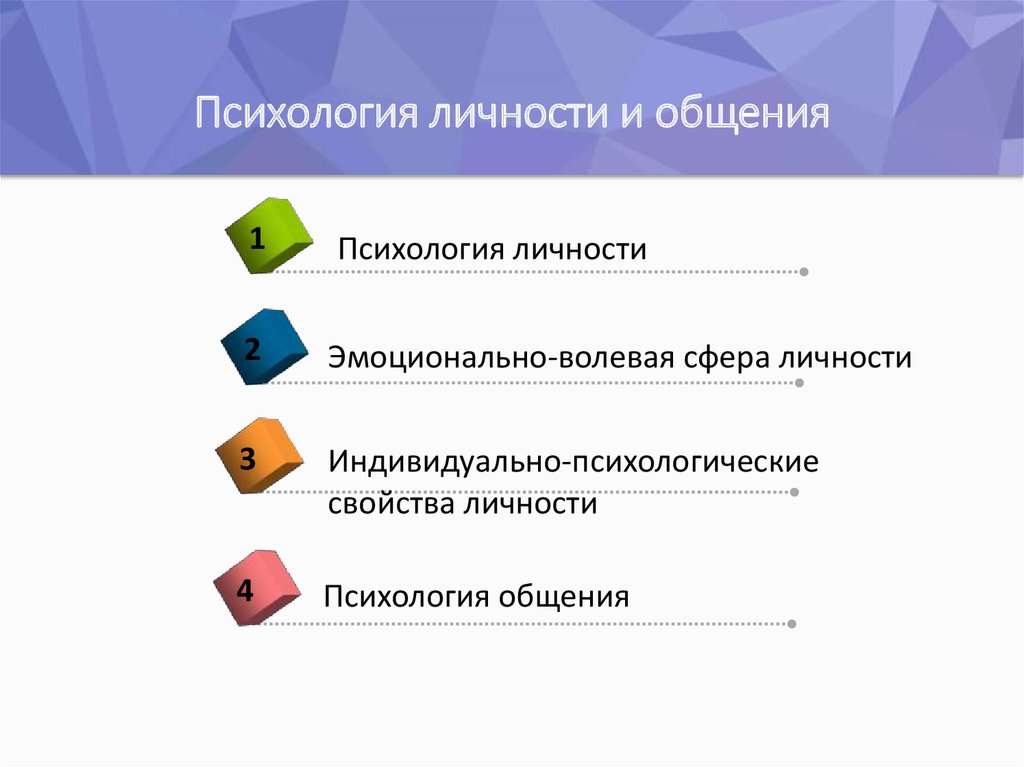 Дисциплины психологии. Психология личности надпись.