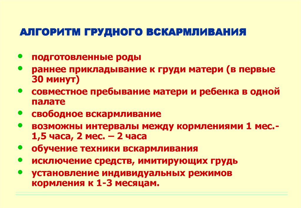 Алгоритм кормления. Правила грудного вскармливания. Кормление грудью алгоритм. Кормление новорожденного ребенка алгоритм.