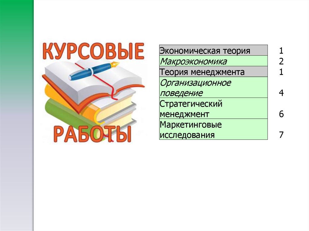 Курсовая по экономике. Темы для курсовой по экономике. Курсовая экономика. Как выглядит курсач по экономике.