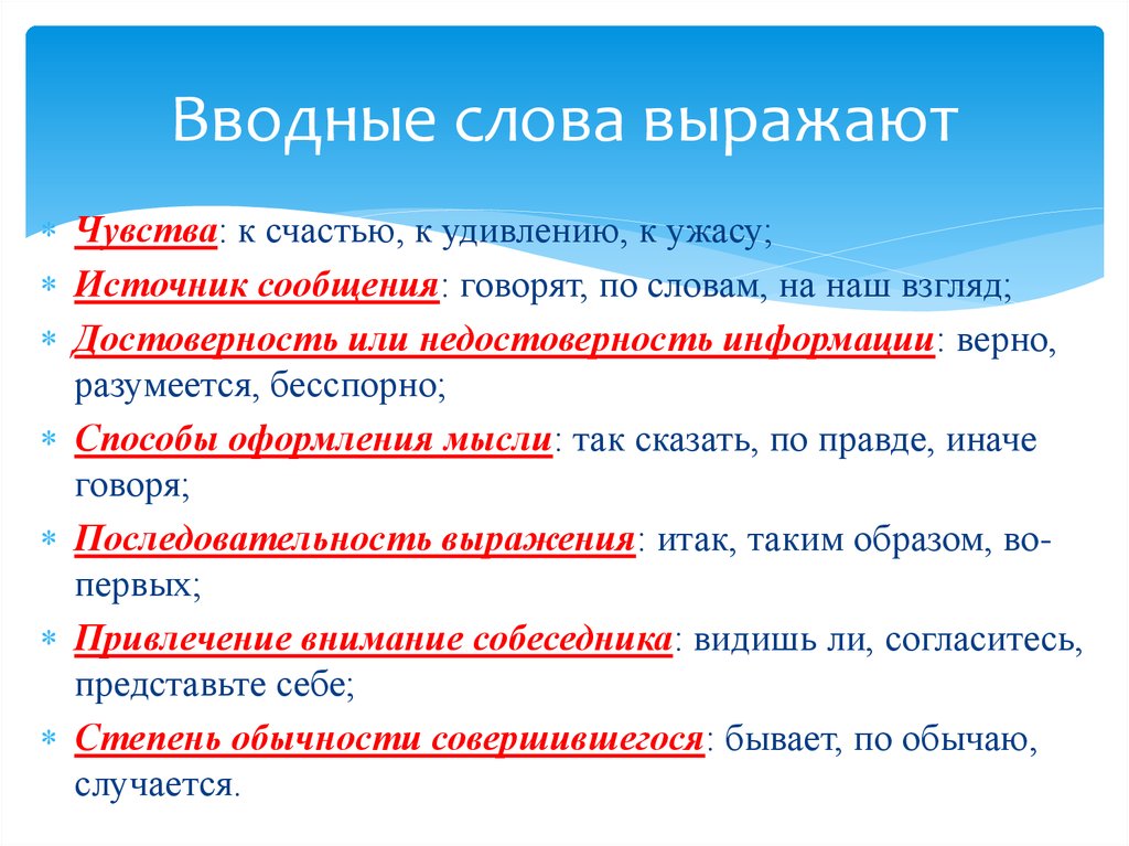 Презентация вводные слова и вводные предложения