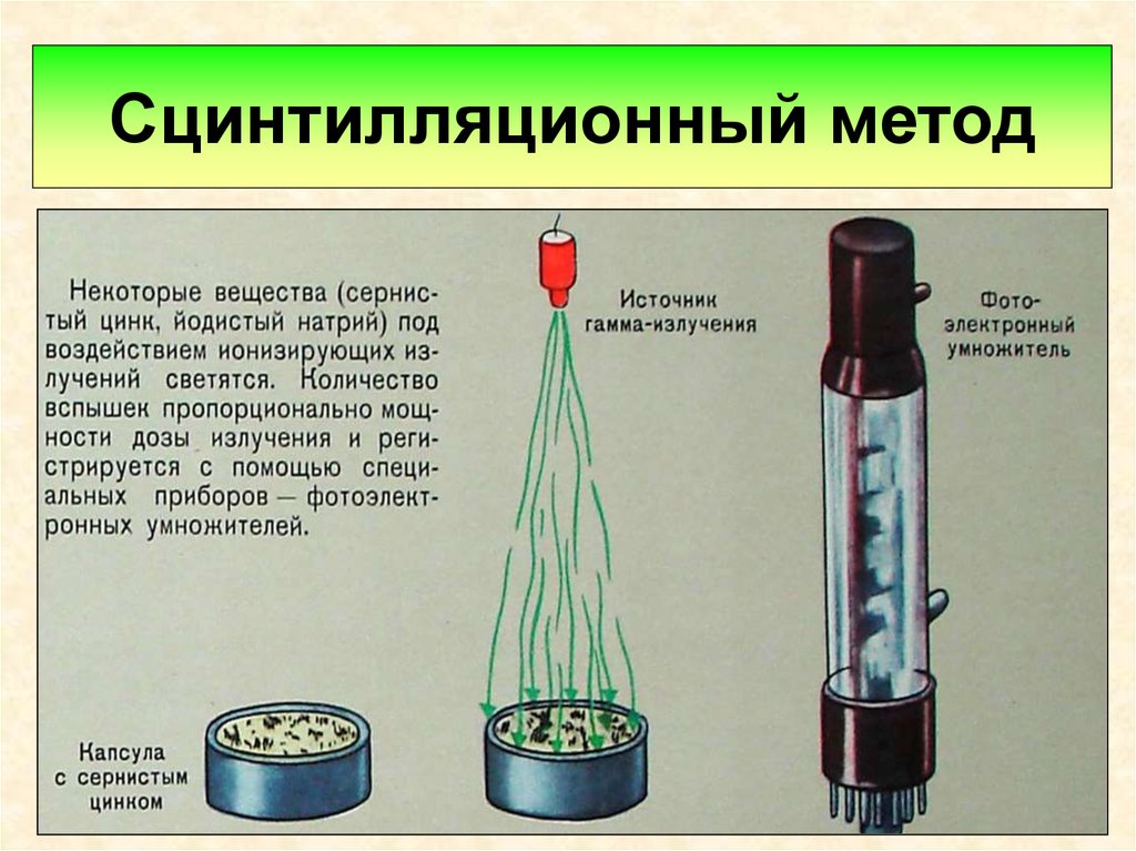 Сцинтилляционный счетчик схема