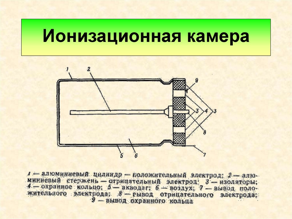 Ионизационная камера схема