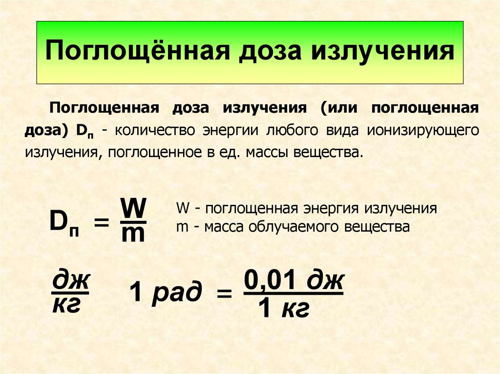 Поглощенная радиация