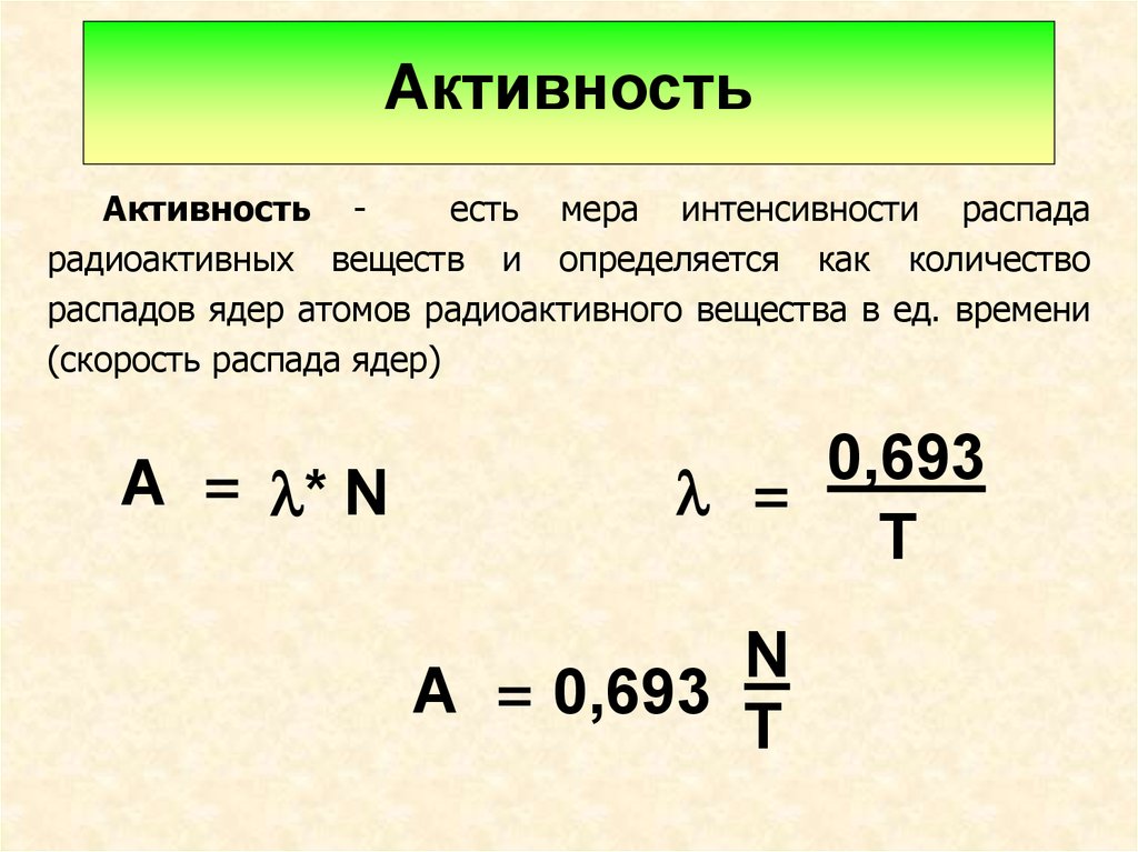 Скорость распада