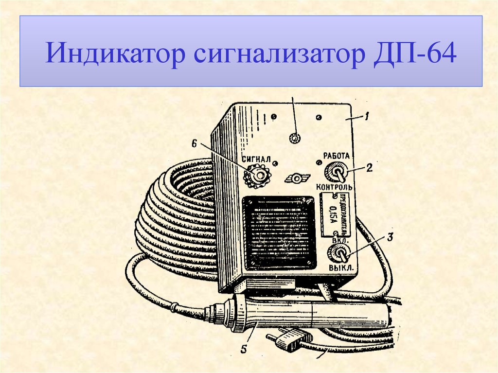 Индикатор сигнализатор. ДП 64 дозиметрический прибор. Индикатор газосигнализатор ДП 64. Индикатор-сигнализатор (дозиметр) ДП-64. Прибор радиационной разведки ДП-64.