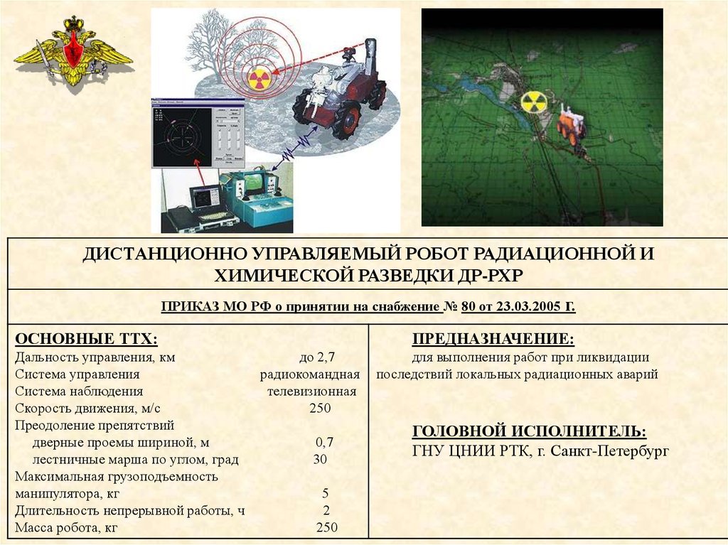 Журнал дозиметрического контроля образец