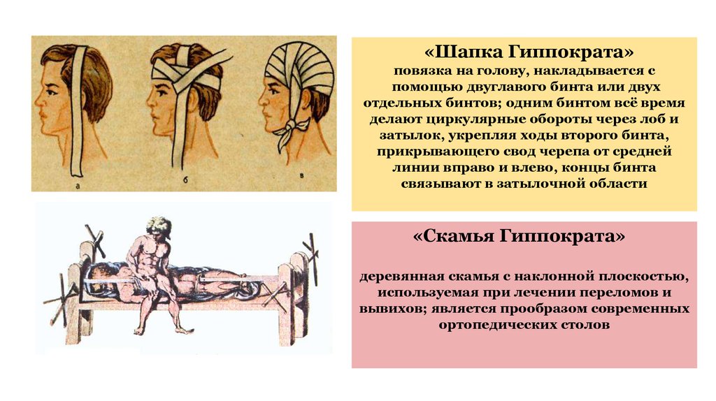 Шапочка гиппократа презентация