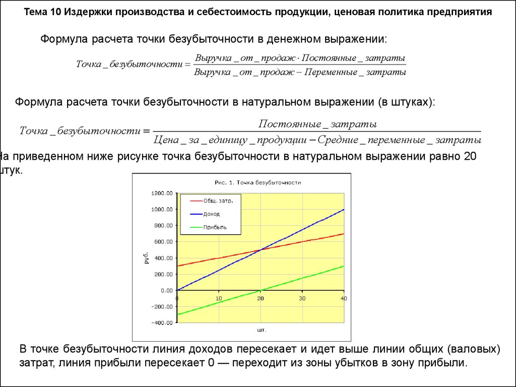 Затраты на производство продукции включают. Издержки предприятия и себестоимость его продукции. Расходы производства и себестоимость продукции. Издержки производства и себестоимость продукции ценовая политика. Понятие издержек производства и себестоимости продукции.