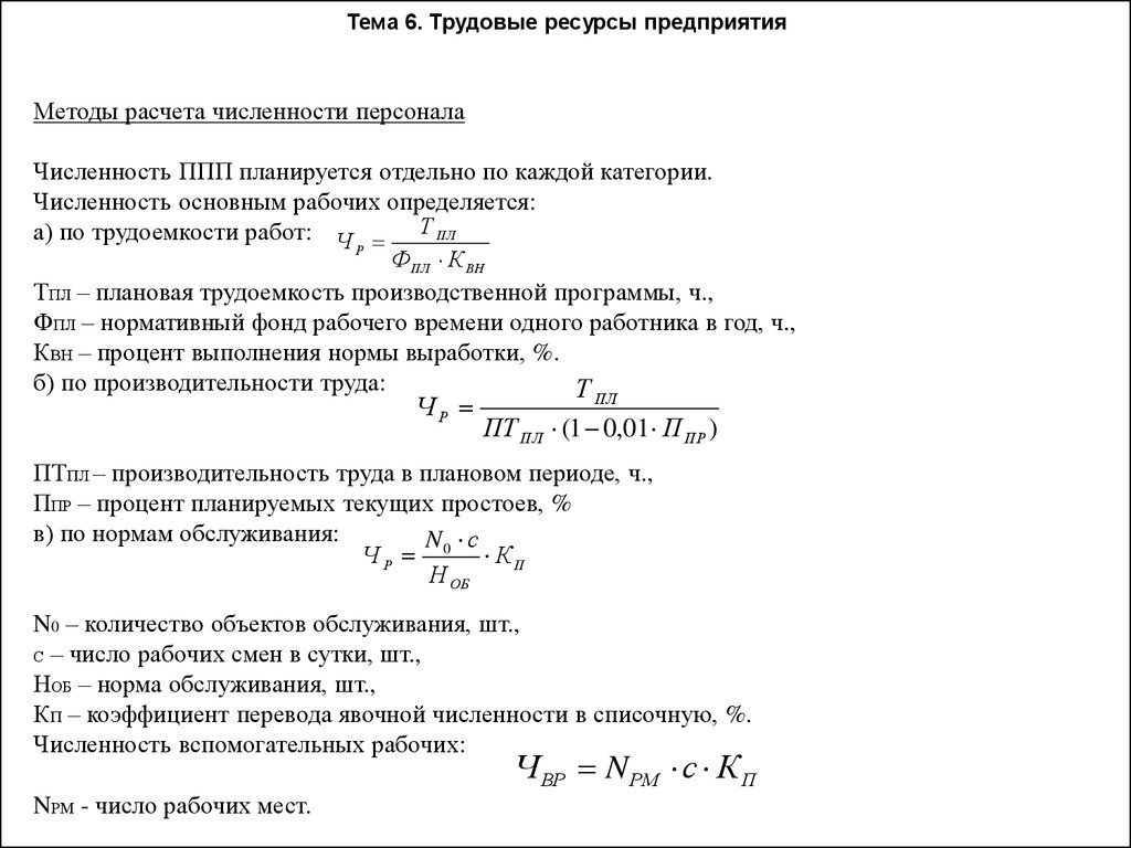 Численность рабочих планируется