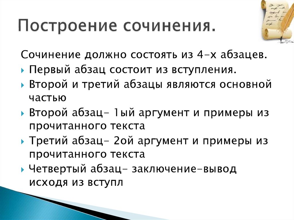 Схема построения эссе