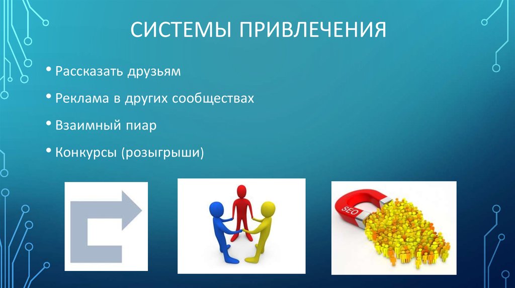 Презентация о вконтакте