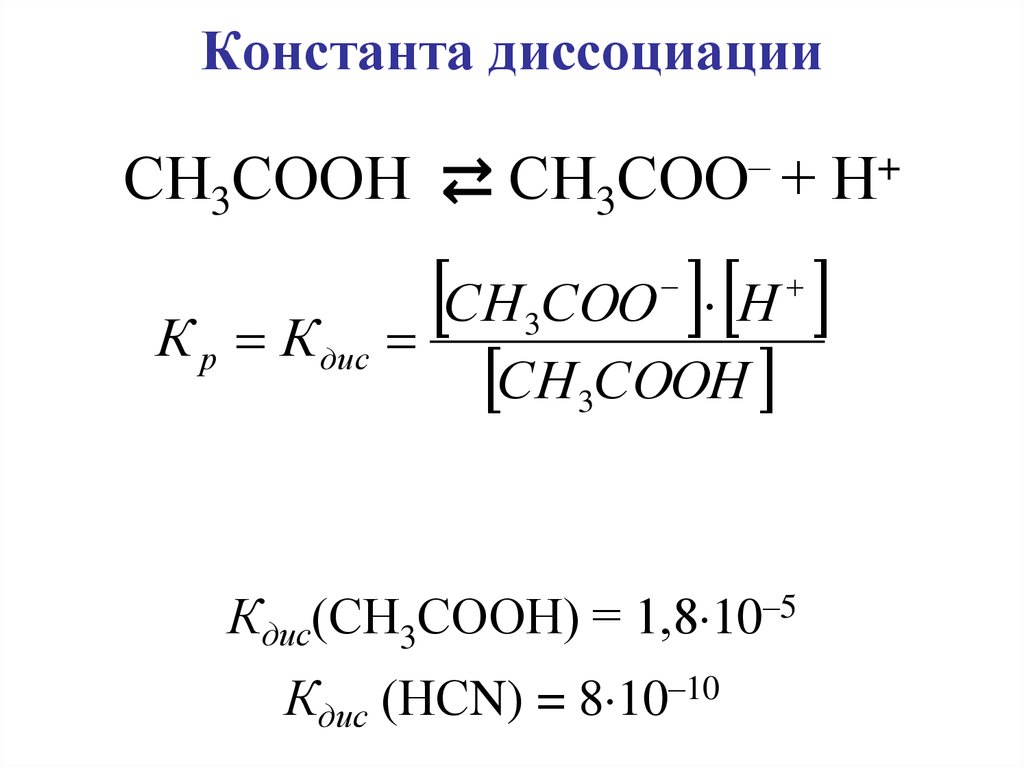 Диссоциация железа. Формула константы диссоциации кислоты нахождения. Формулы для расчёта константы диссоциации электролита. Формула показателя константы диссоциации. Формула нахождения константы диссоциации.