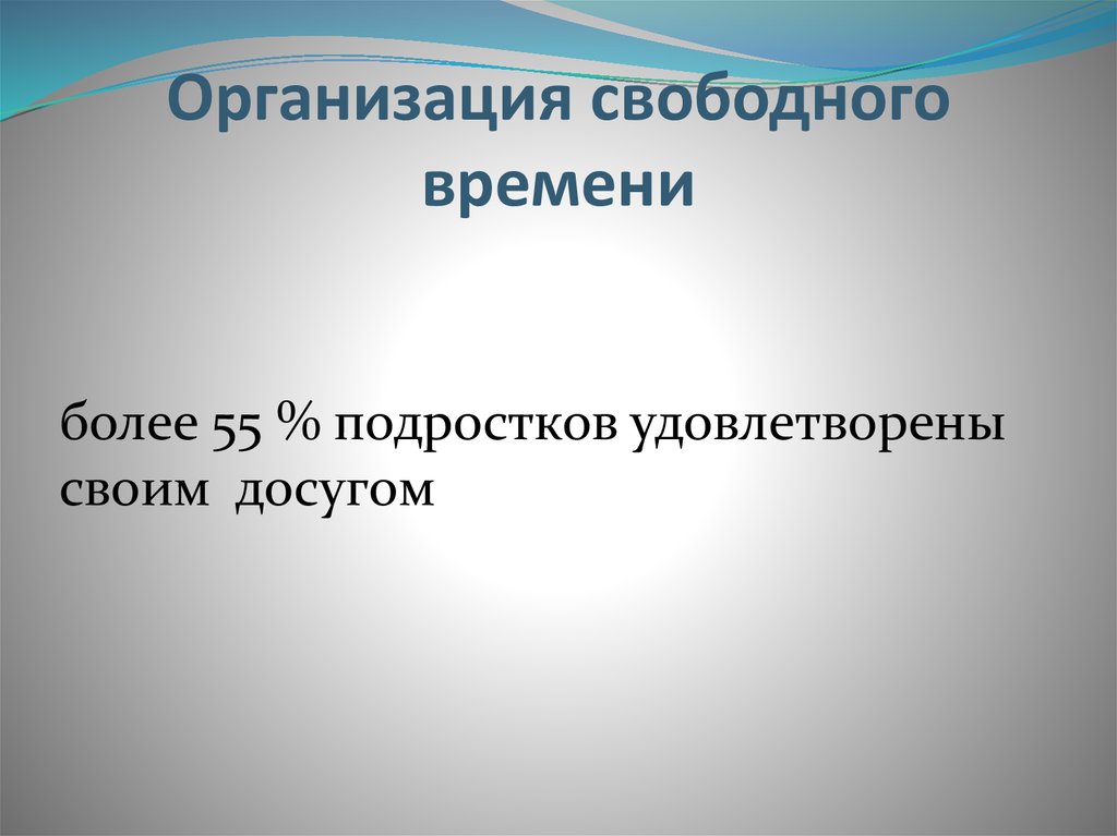 Организации свободного времени. Организация свободного времени. Учреждение свободное. Организация свободного времени семьи. Проведение свободного.