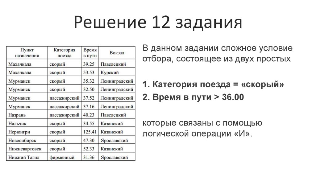 Огэ по информатике 8 задание презентация