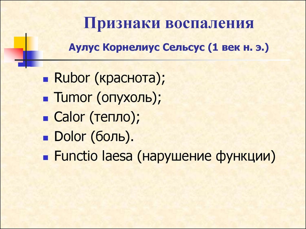 Клинические признаки воспаления местные и общие схема