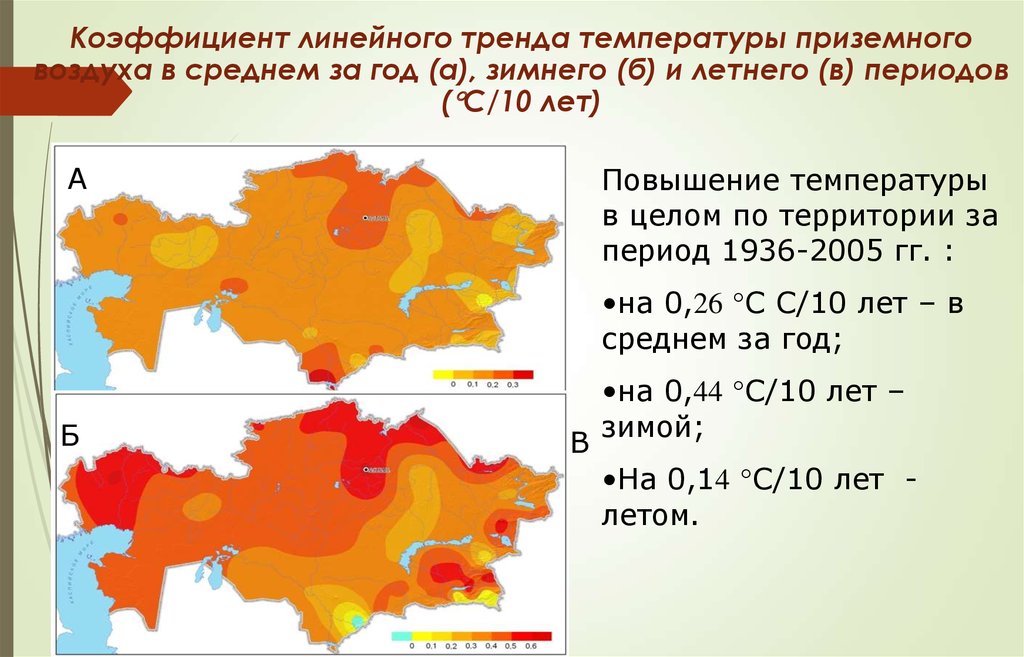 Коэффициенты линейного тренда. Линейный тренд температуры воздуха. Повышение приземной температуры. За период с 1906 по 2005 гг. средняя температура земли. Климатические изменения и низкоуглеродное развитие.