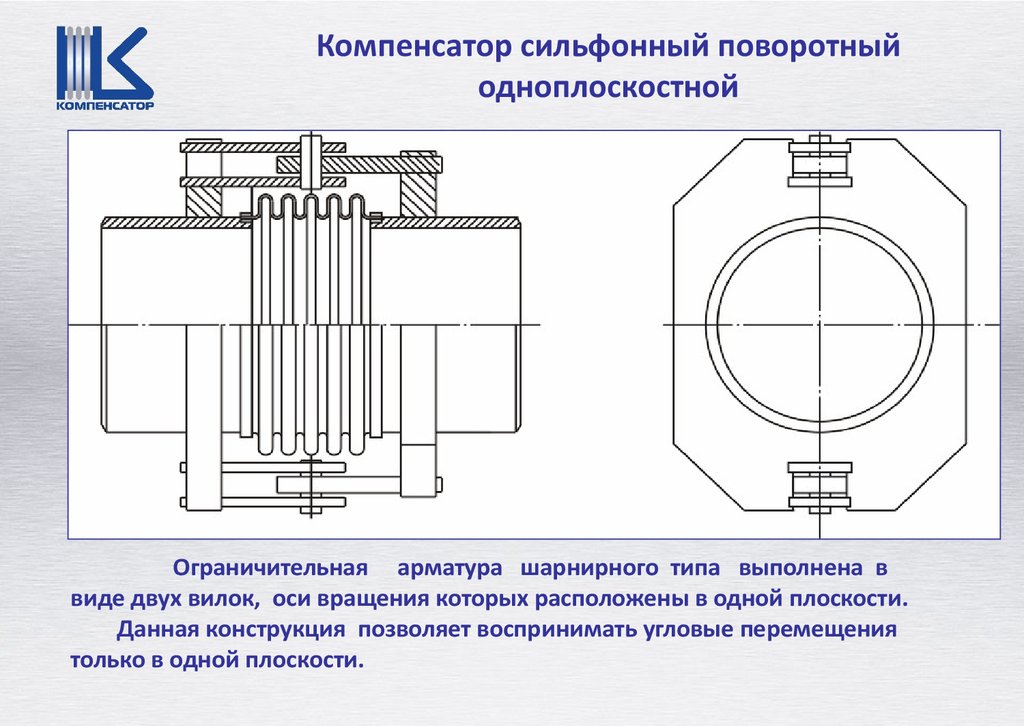 Синхронные компенсаторы презентация