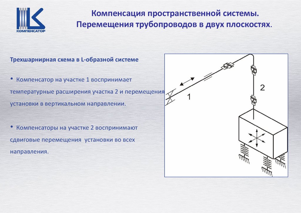 Компенсатор на схеме