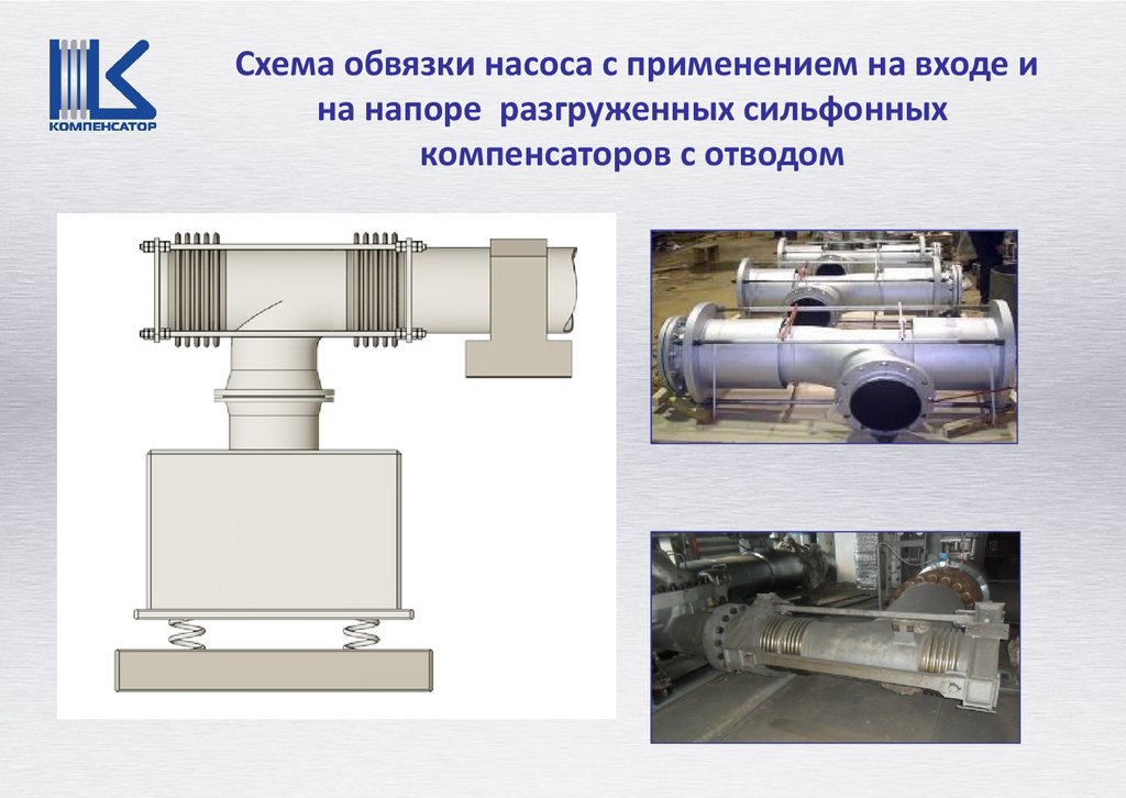 Презентация синхронные компенсаторы