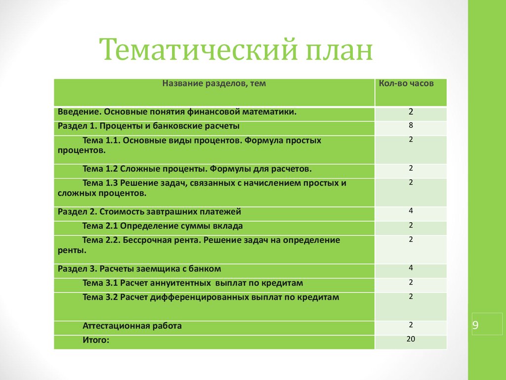 Азбука тематическое планирование. Тематический план. Тематический план издательства. Тематик план. Картинка тематический план.