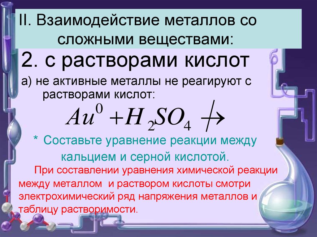 Химические свойства железа с кислотой
