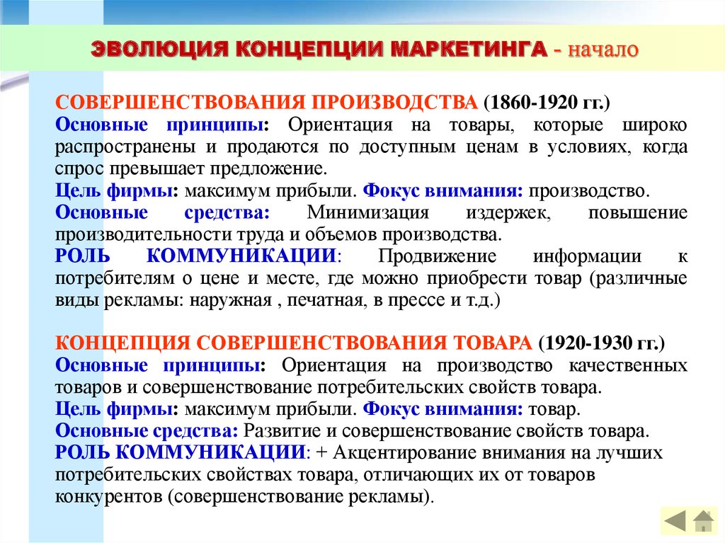 Принципы ориентации. Концепция совершенствования производства 1860-1920. Потребительская концепция маркетинга. Эволюция маркетинговых коммуникаций. Маркетинг начало.