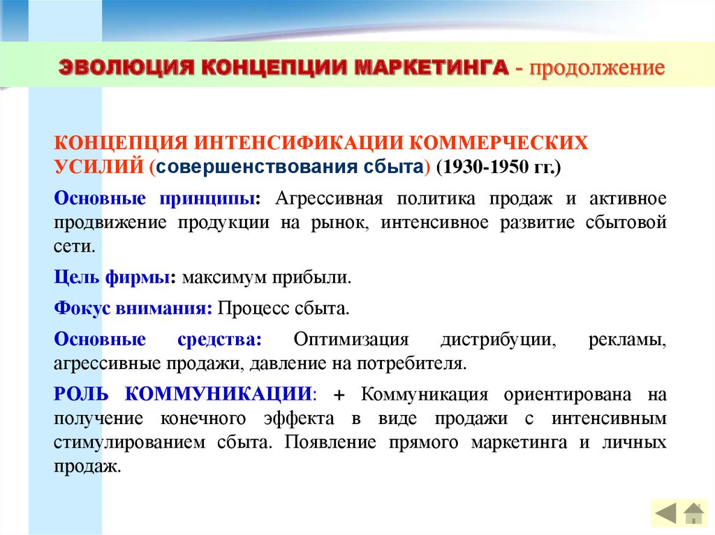 Принципы концептуального развития. Концепция интенсификации коммерческих усилий определяет цель. Концепция совершенствования сбыта. Концепция совершенствования сбытовых усилий. Эволюция понятия электронное обучение.