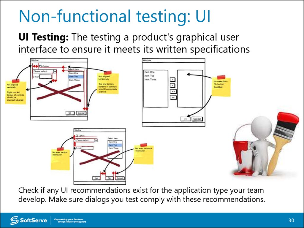 what is formal testing in software engineering