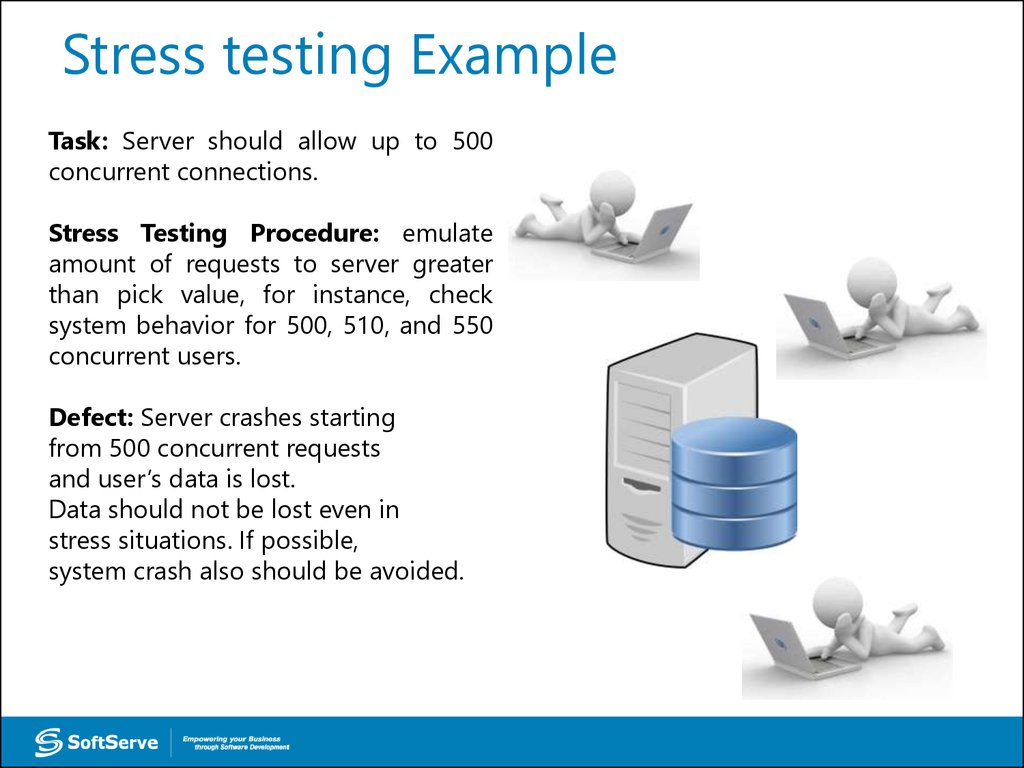 Stress testing. Load Testing. Load Test. Test approach example.