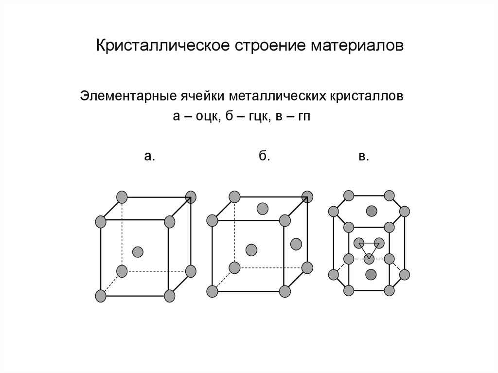 Схема строения fe0