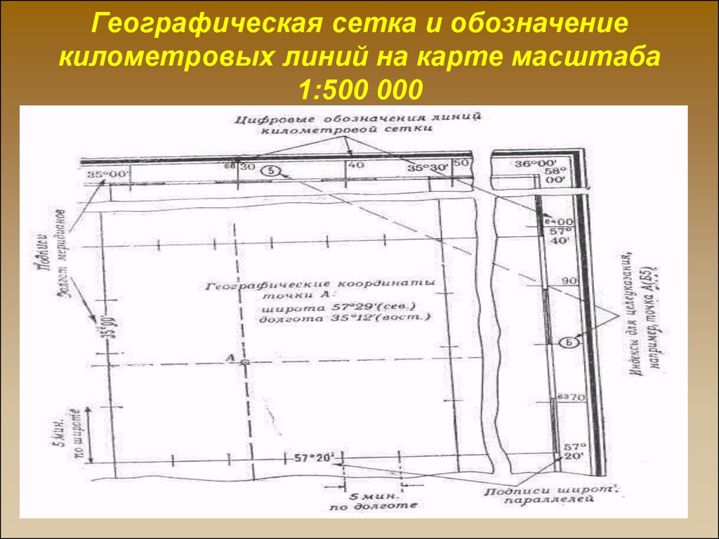 Масштаб 1 500 000. Географическая и километровая сетки. Километровая сетка география. Линии километровой сетки. Географическая сетка обозначение.