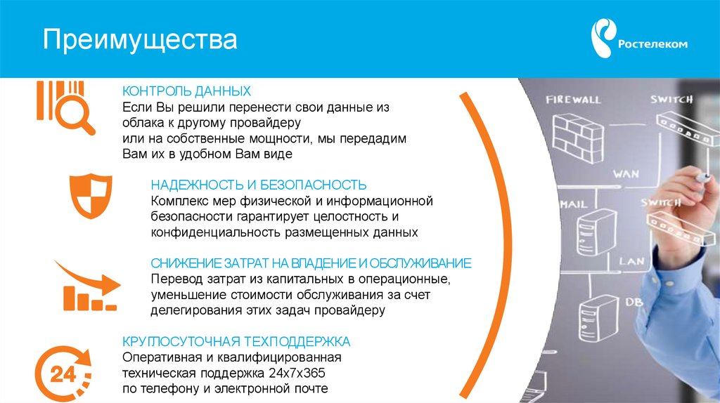 Дай контроль. Контроль данных. Перенести свои данные. Провайдер для бизнеса. Преимущества компании Ростелеком перед другими провайдерами.