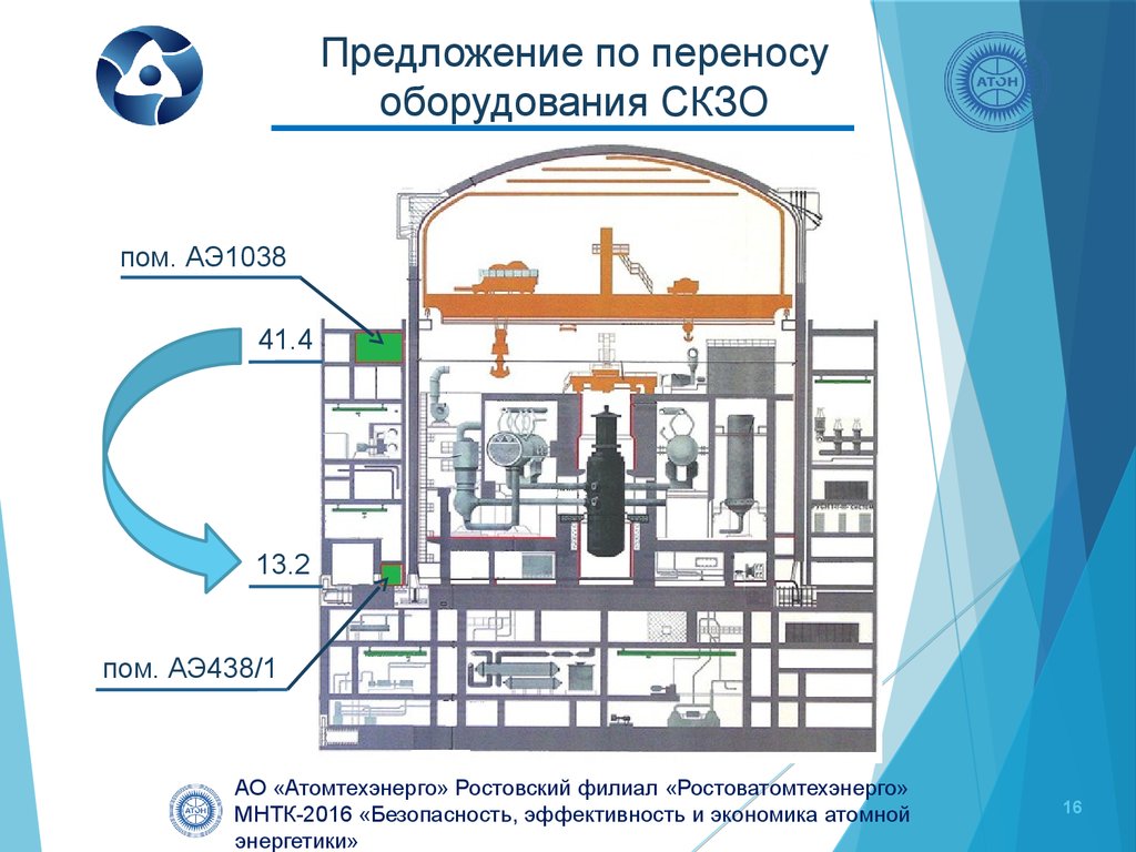 Схема ростовской аэс