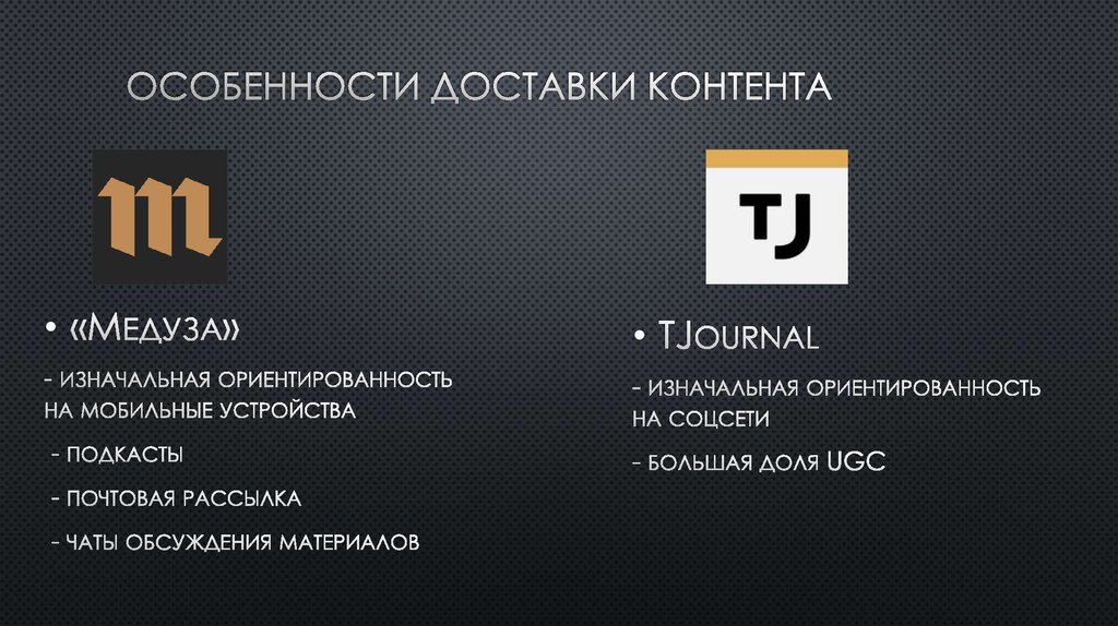 Особенности доставки контента