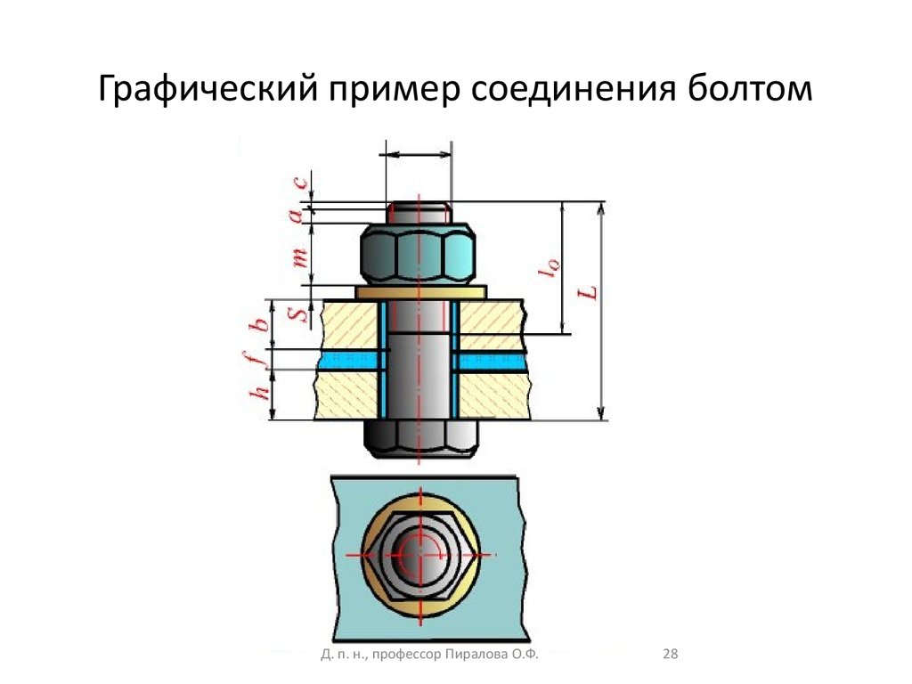 Конструктивное изображение болтового соединения