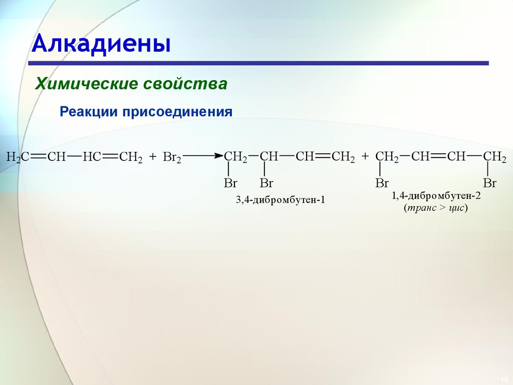 Алкадиены реакции