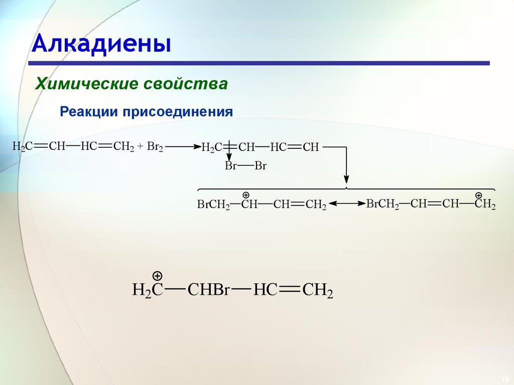 Химические свойства алкадиенов