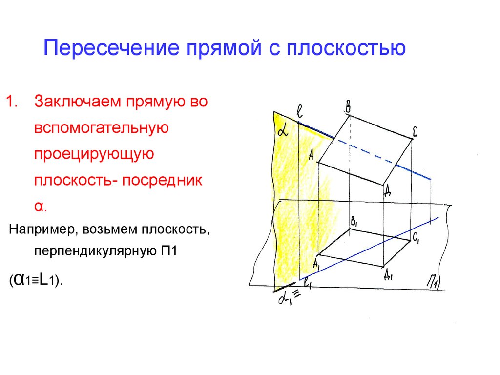 Взят на плоскости. Пересечение прямой и плоскости. Прямая пересечения плоскостей. Плоскость посредник. Заключить прямую в плоскость.