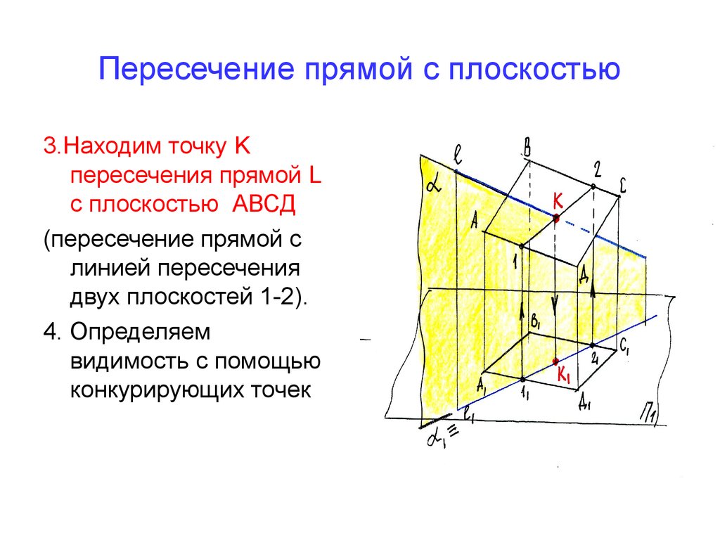 Прямая пересечения двух плоскостей. Пересечение прямой и плоскости. Прямая пересечения плоскостей. Пересечение прямой и плоскости. Пересечение плоскостей. Пересечение прямых на плоскости.