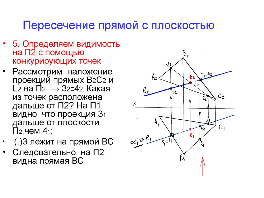 Как определить точку. Точка пересечения прямой и плоскости Начертательная геометрия. Построить точку пересечения прямой с плоскостью. Как найти пересечение прямой и плоскости Начертательная геометрия. Найти точку пересечения прямой и плоскости Начертательная геометрия.