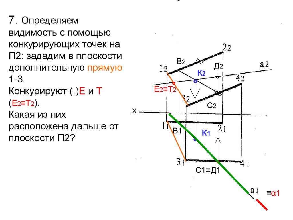 Заданная точка плоскости. Конкурирующая точка на плоскости. Видимость с помощью конкурирующих точек. Видимость прямой Начертательная геометрия. Метод конкурирующих точек для плоскостей.