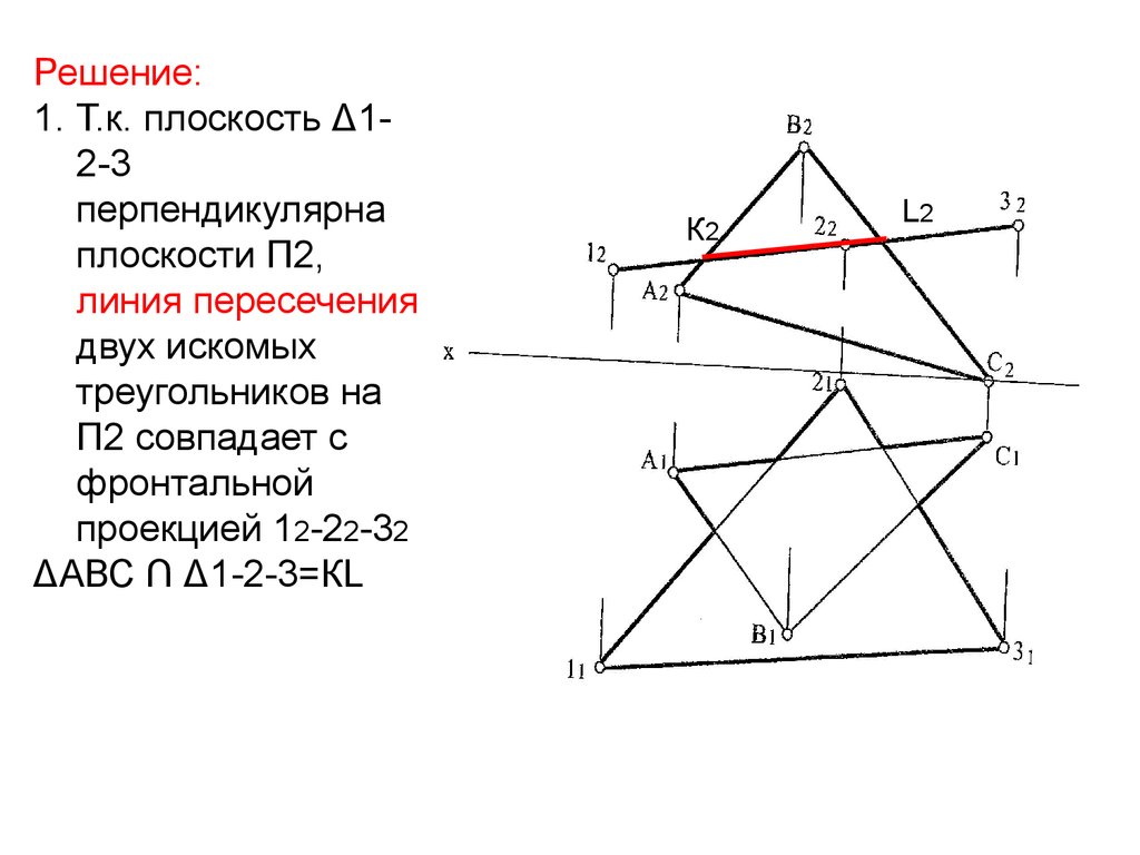 Метод плоскостей